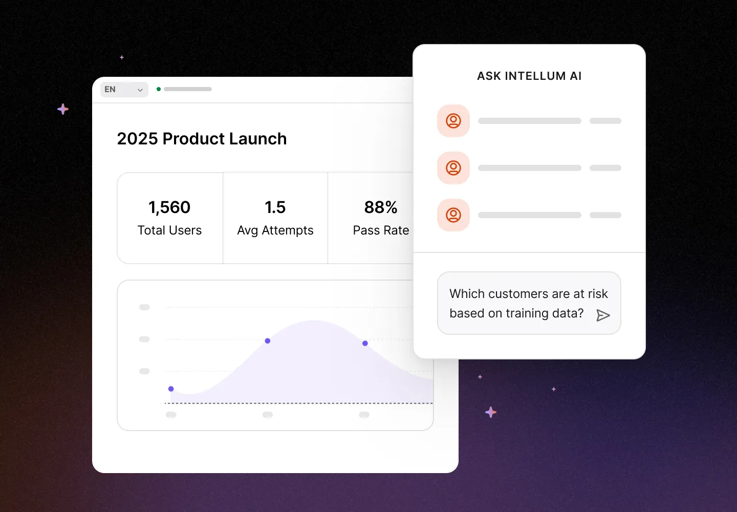 UI example of the Intellum Platform and it's AI powered Manager Agent