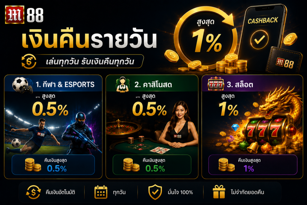 เงินคืนรายวัน M88